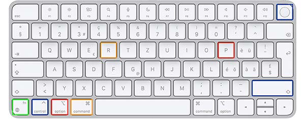 Tastatur mit Hinweisen